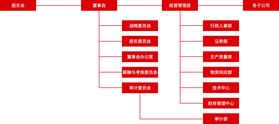 6731顶级游戏(官方)最新IOS/安卓版/手机版APP下载