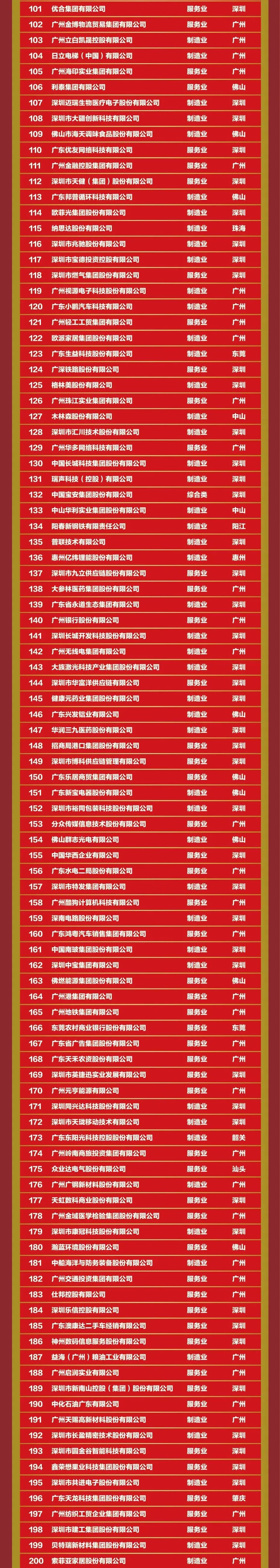 6731顶级游戏(官方)最新IOS/安卓版/手机版APP下载