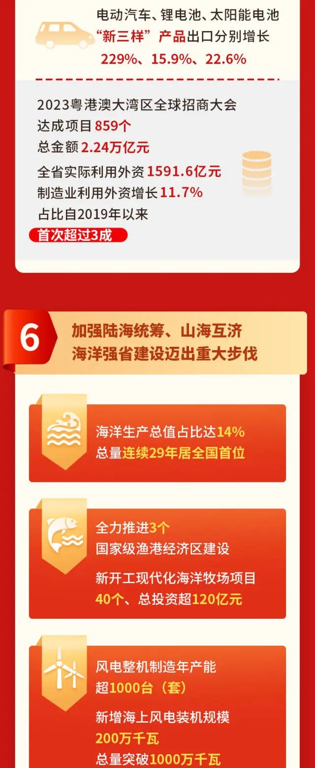 6731顶级游戏(官方)最新IOS/安卓版/手机版APP下载