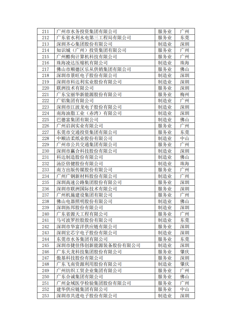 6731顶级游戏(官方)最新IOS/安卓版/手机版APP下载